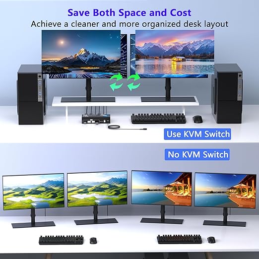 8K@60Hz KVM Switch 2 Monitors 2 Computers HDMI, 4K@120Hz KVM Switches Dual Monitor with 4 USB 3.0 Ports Sharing Keyboard Mouse Printer, Monitors Switch for 2 Computers, HDMI Switcher 2 in 2 Out