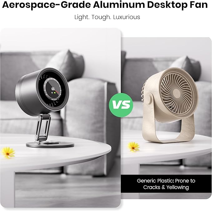 Titanium Alloy USB Desk Fan, Foldable 3D Airflow Desk Air Circulator, 23dB Quiet BLDC Motor,10 Speeds with LED Display for Home, Office & Outdoor