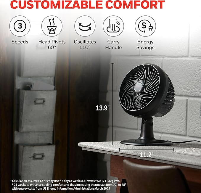 Honeywell Fan, Turbo Force Oscillating Table Fan with 3 Speeds, Air Circulator for Bedroom, Black, HT-906