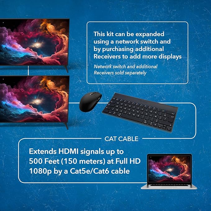 OREI KVM Over IP HDMI Extender Over LAN, Single CAT5e/CAT6A/CAT7 Cable Output1080p PC Control - Up to 492 Ft - Remote Keyboard Mouse USB Control - Over Home Network