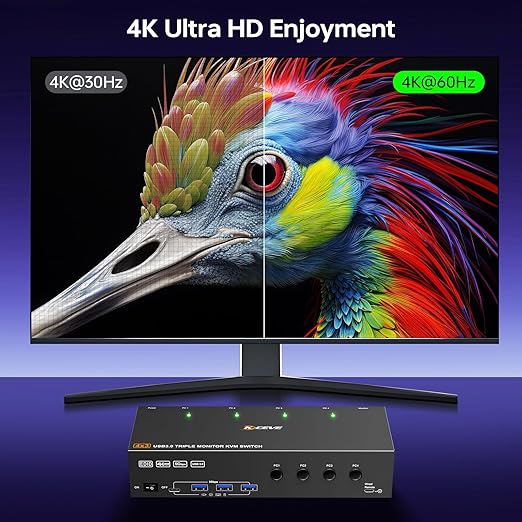 KVM Switch 3 Monitors 4 Computers 4K@60Hz,EDID Simulation,USB 3.0 HDMI Displayport KVM Switch Triple Monitor for 4 PC Share 3 Monitors and Keyboard Mouse Printer,with Wired Remote and 4 USB Cables