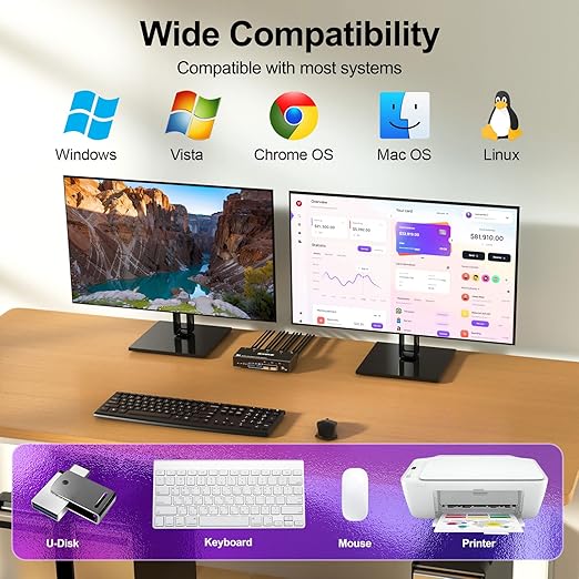 KCEVE KVM Switch 2 Monitors 2 Computers Displayport, USB 3.0 KVM Switch Dual Monitor for 2 Computer Share 4 USB 3.0 Devices, 4K@144Hz, Wired Remote(4K DP 2 in 2 Out KVM)