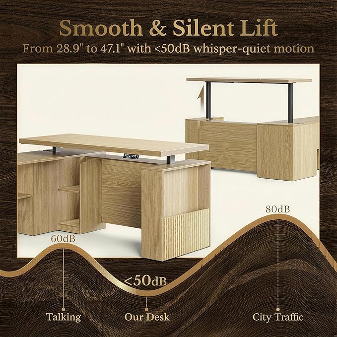 63 Inches L Shaped Standing Desk, Executive Standing Desk with Drawers and File Cabinet, AC/USB, 1.18" Desktop, Multi-sized Storage Cubby, Privacy Panel, Fluted Computer Desk, Light Walnut