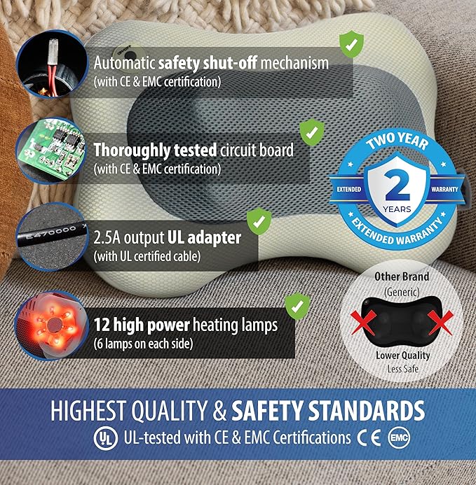 Zyllion Shiatsu Back and Neck Massager with Heat - 3D Electric Kneading Deep Tissue Massage Pillow for Muscle Pain Relief, Cream, ZMA-13